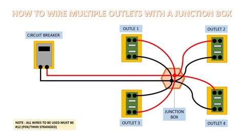 8 gauge wire junction box|8 gauge wire connection.